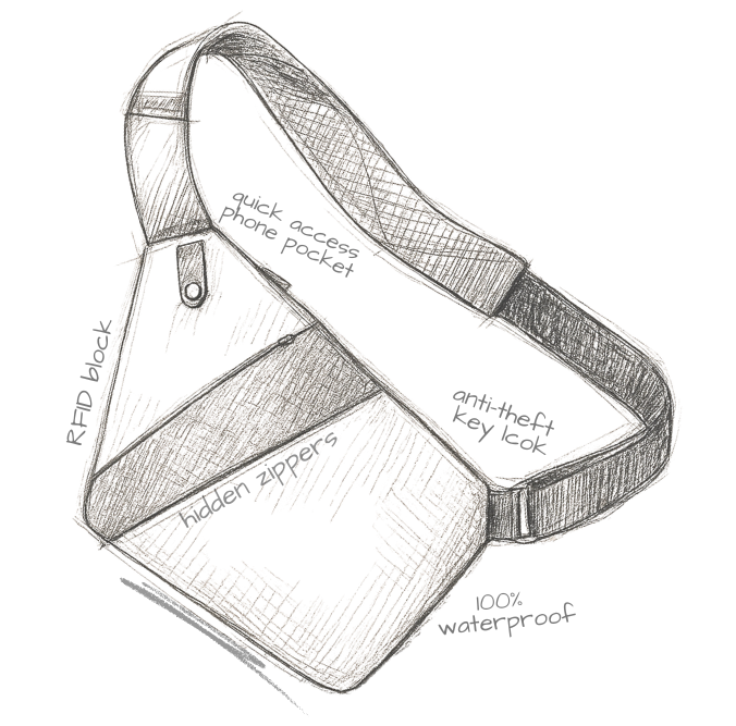 The Vault Sling
